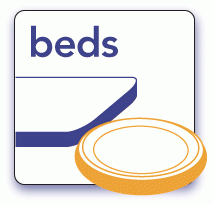 beds